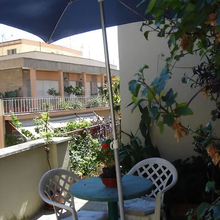 A Balduina In Italy *